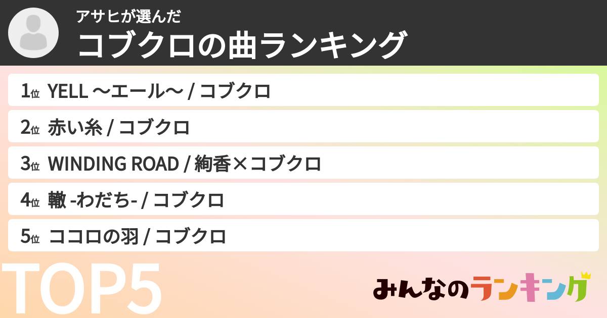 アサヒさんの「コブクロの曲ランキング」