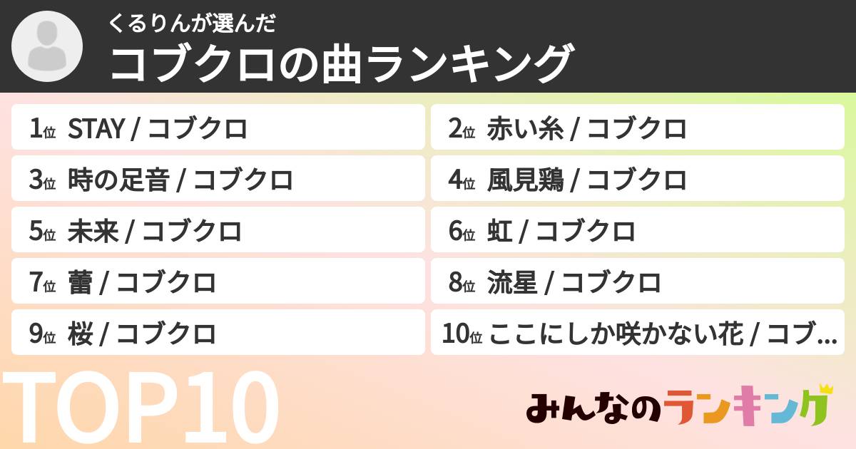 くるりんさんの「コブクロの曲ランキング」
