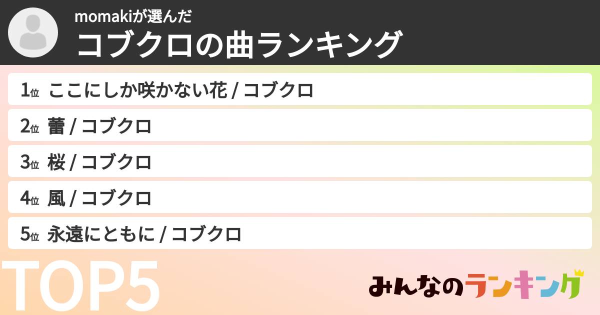 momakiさんの「コブクロの曲ランキング」