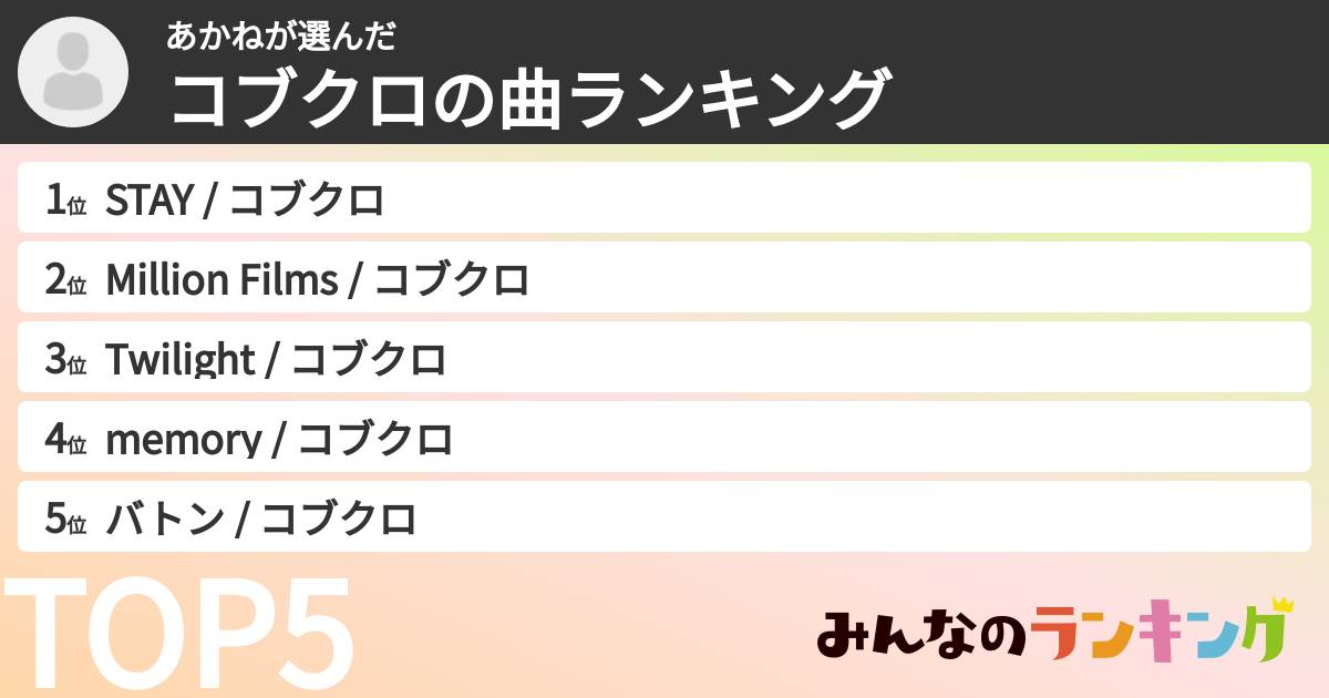 あかねさんの「コブクロの曲ランキング」