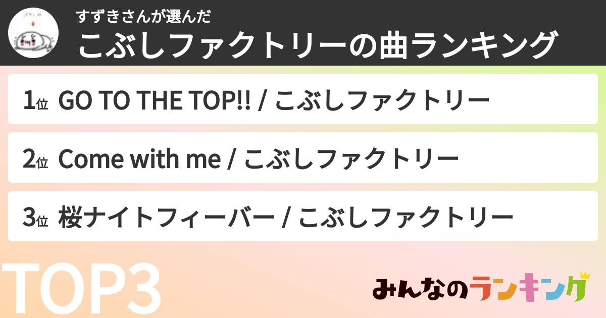 すずきさんさんの「こぶしファクトリーの曲ランキング」