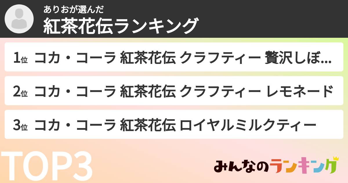 ありおさんの「紅茶花伝ランキング」