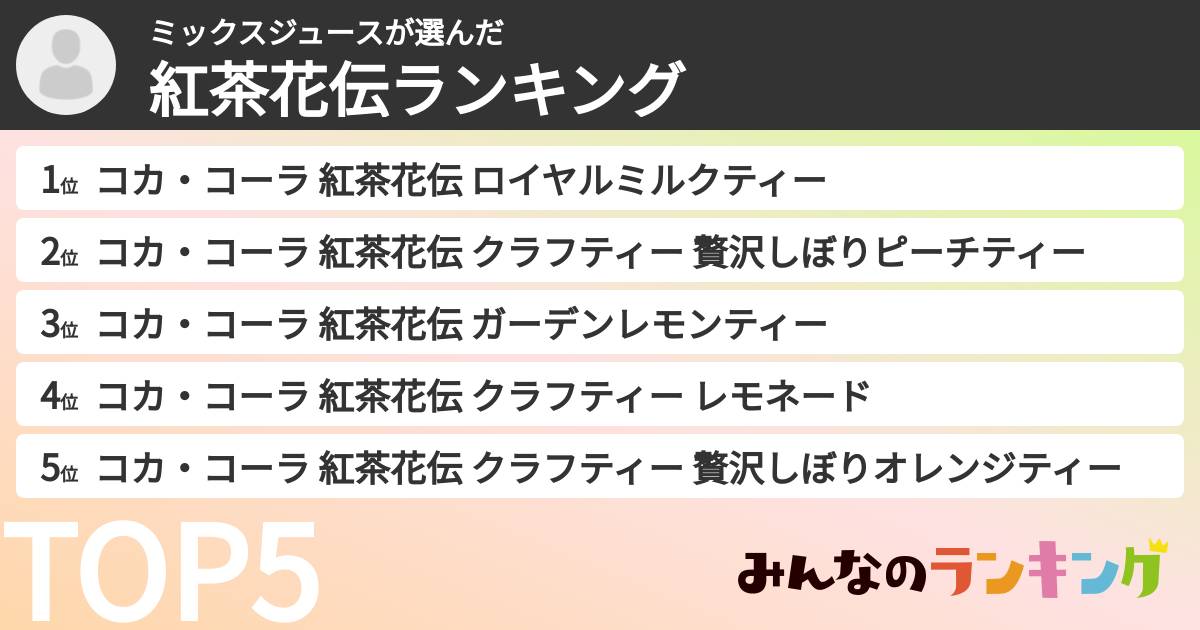 ミックスジュースさんの「紅茶花伝ランキング」