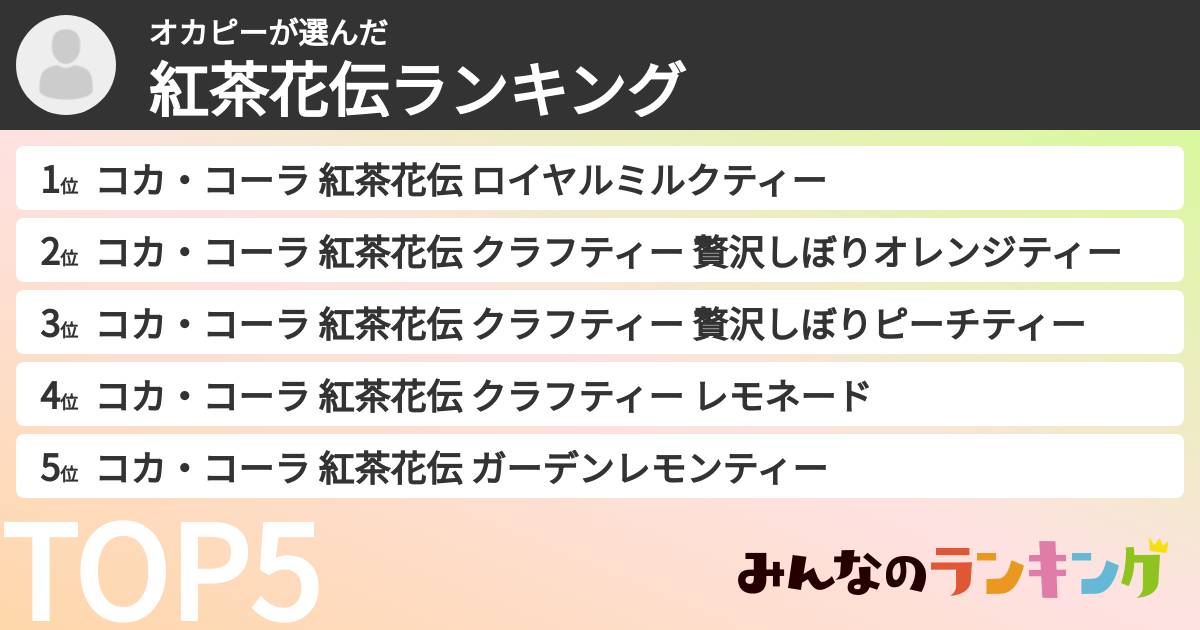 オカピーさんの「紅茶花伝ランキング」