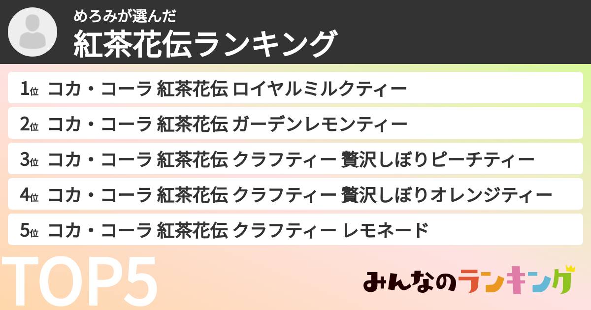 めろみさんの「紅茶花伝ランキング」