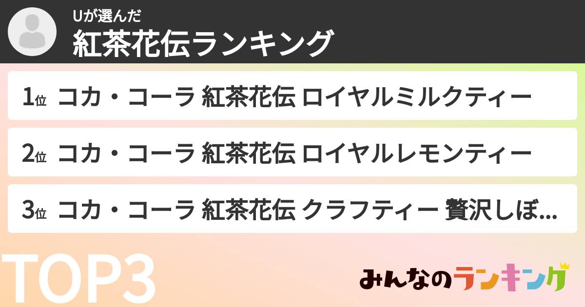 Uさんの「紅茶花伝ランキング」