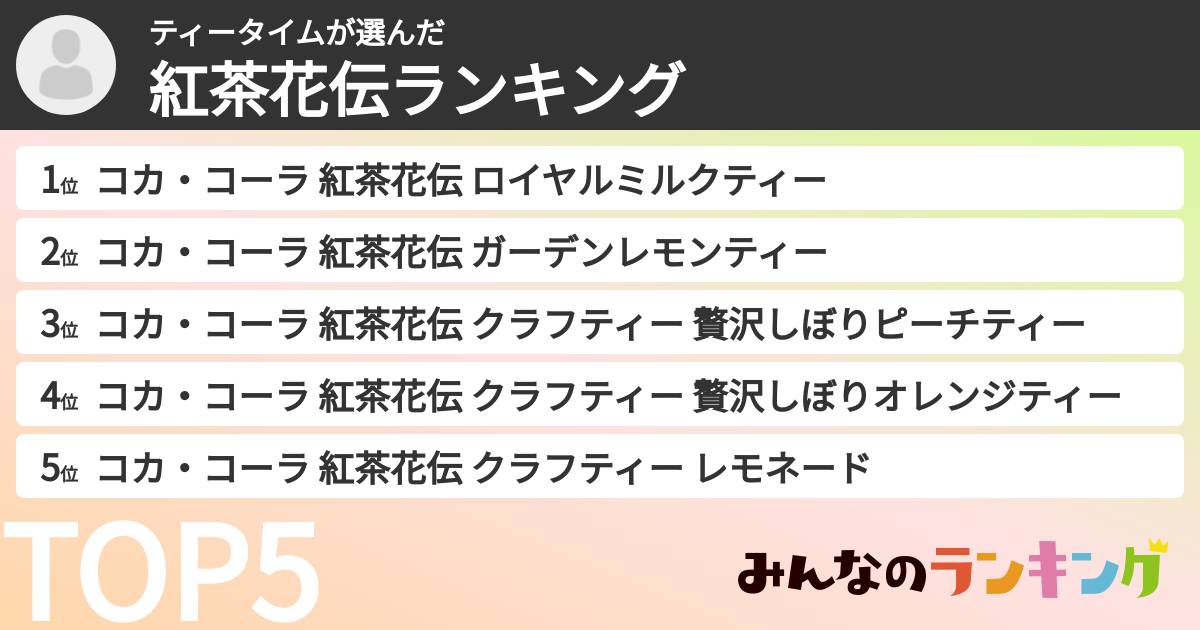 ティータイムさんの「紅茶花伝ランキング」