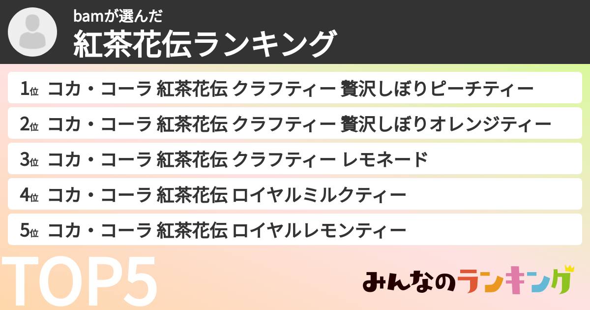 bamさんの「紅茶花伝ランキング」