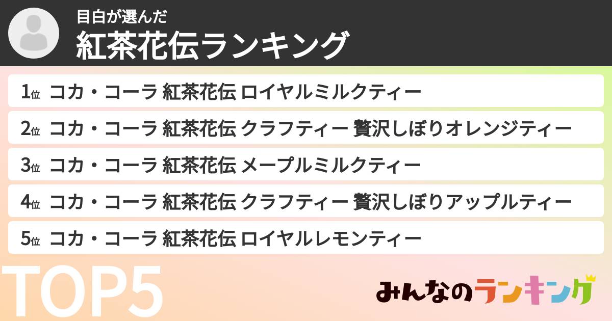 目白さんの「紅茶花伝ランキング」