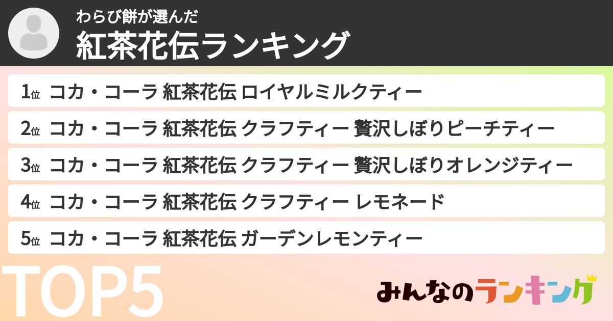 わらび餅さんの「紅茶花伝ランキング」