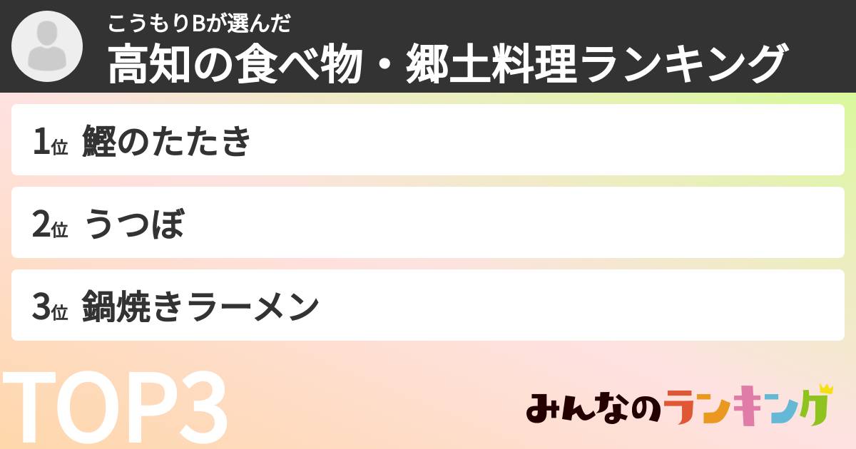 こうもりBさんの「高知の食べ物・郷土料理ランキング」