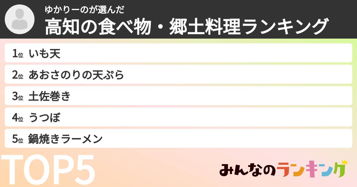 ゆかりーのさんの「高知の食べ物・郷土料理ランキング」