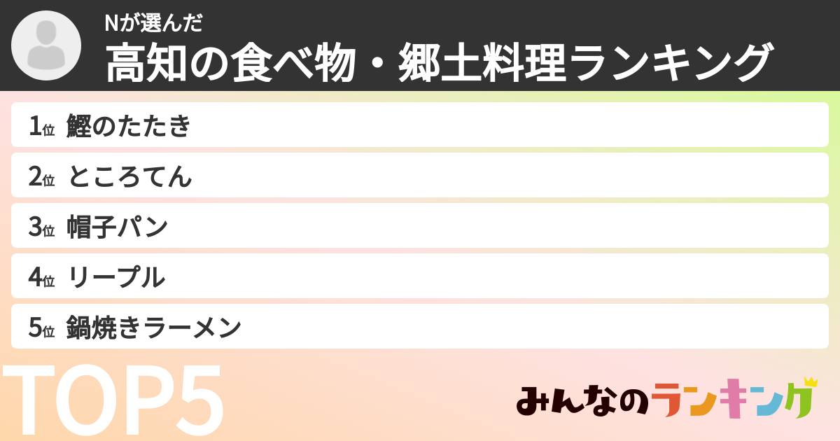 Nさんの「高知の食べ物・郷土料理ランキング」