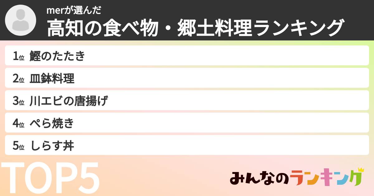 merさんの「高知の食べ物・郷土料理ランキング」