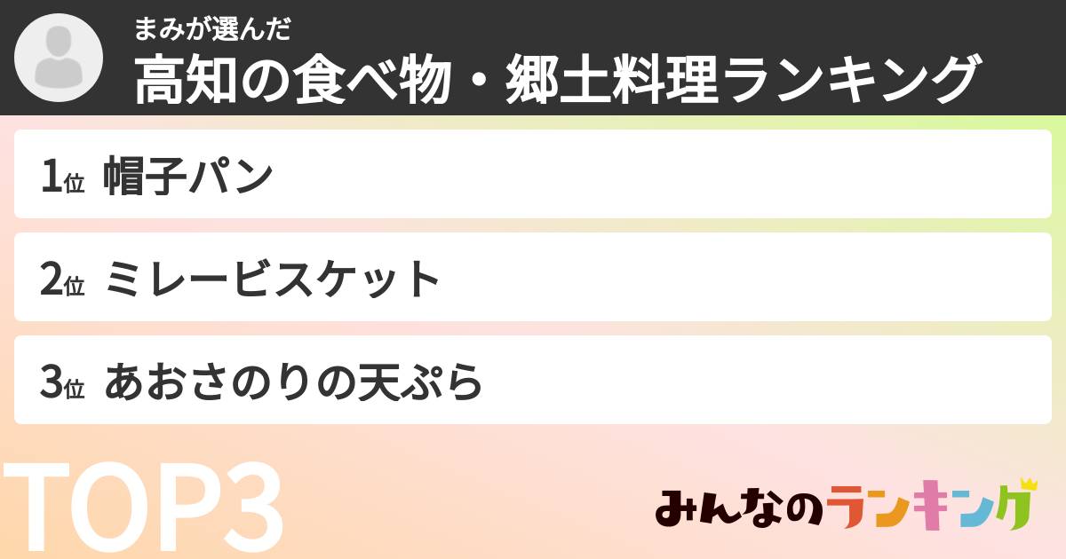 まみさんの「高知の食べ物・郷土料理ランキング」