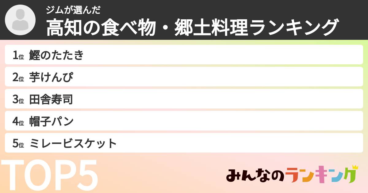 ジムさんの「高知の食べ物・郷土料理ランキング」
