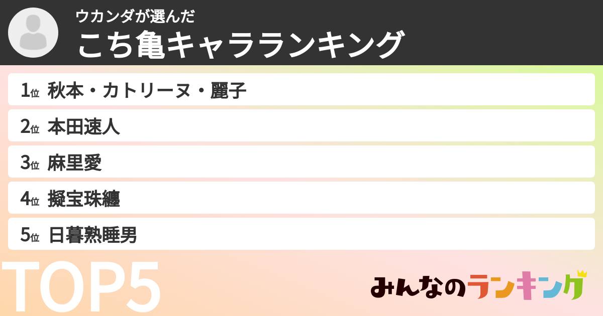 ウカンダさんの「こち亀キャラランキング」