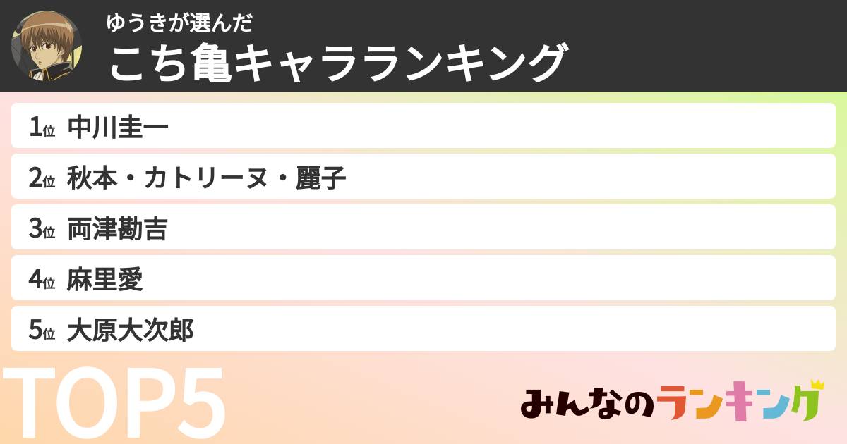 ゆうきさんの「こち亀キャラランキング」