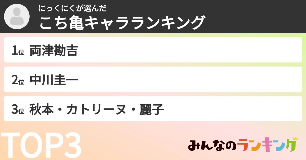 にっくにくさんの「こち亀キャラランキング」