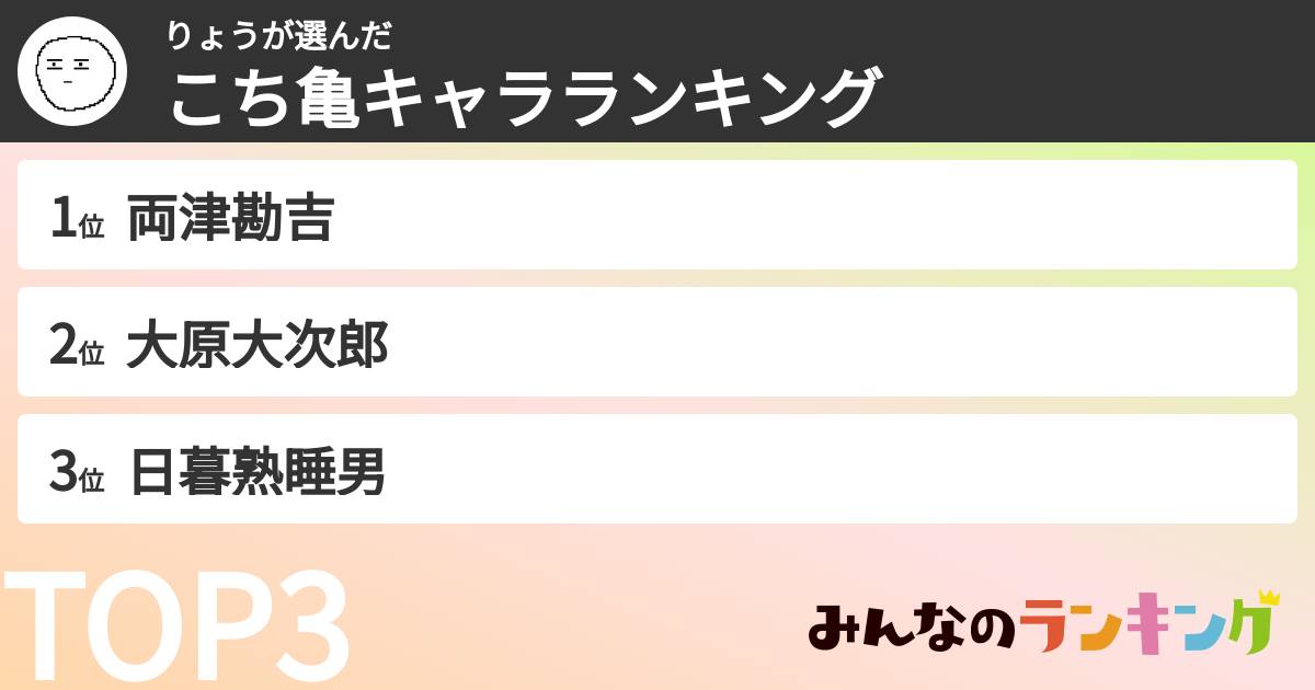 りょうさんの「こち亀キャラランキング」