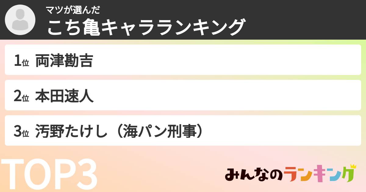 マツさんの「こち亀キャラランキング」
