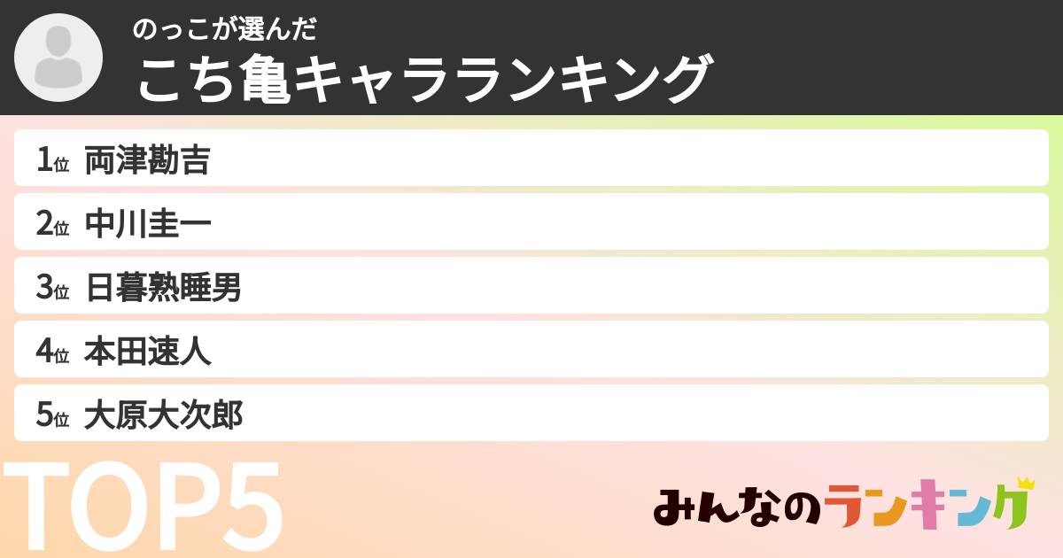 のっこさんの「こち亀キャラランキング」