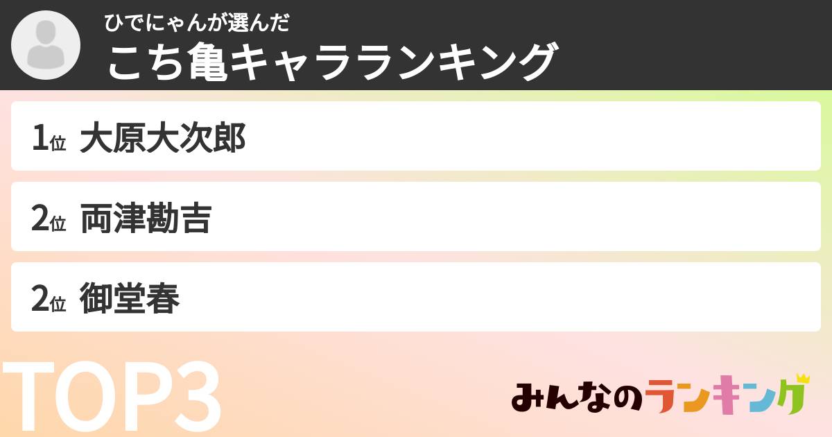 ひでにゃんさんの「こち亀キャラランキング」