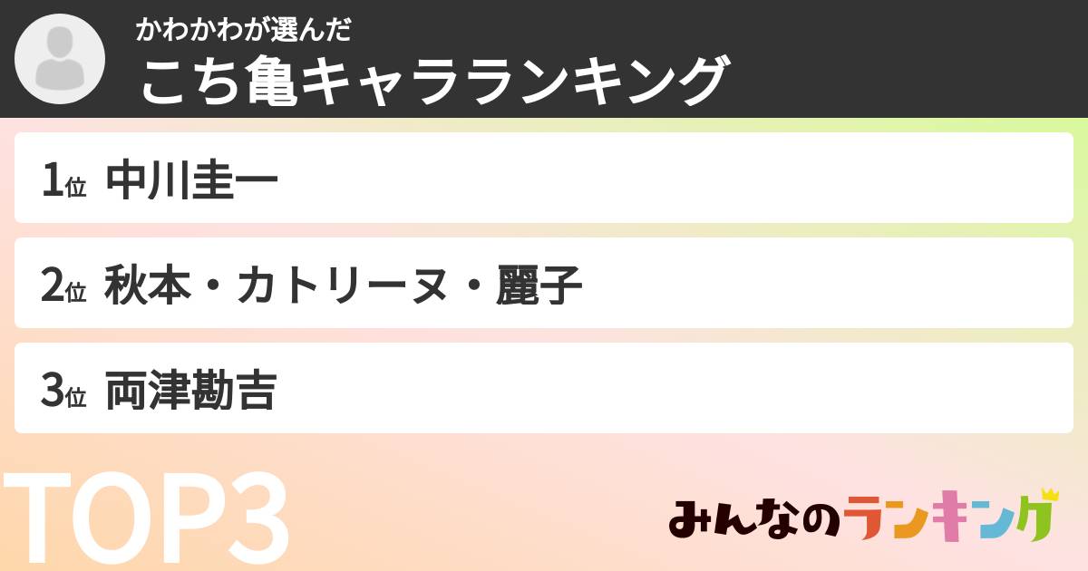 かわかわさんの「こち亀キャラランキング」