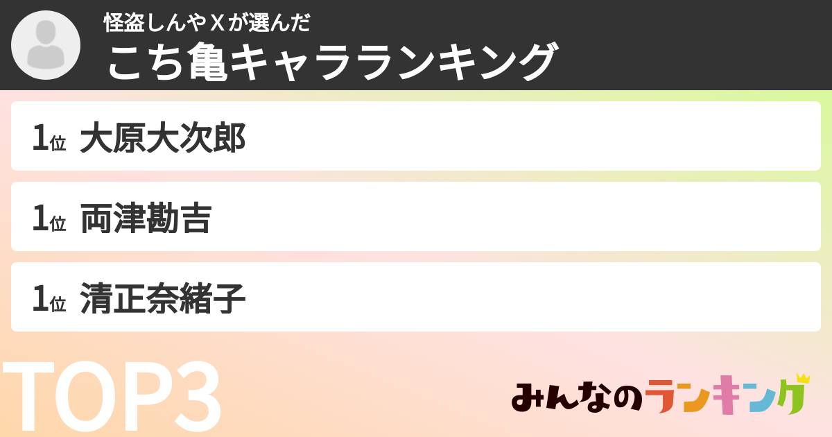 怪盗しんやXさんの「こち亀キャラランキング」