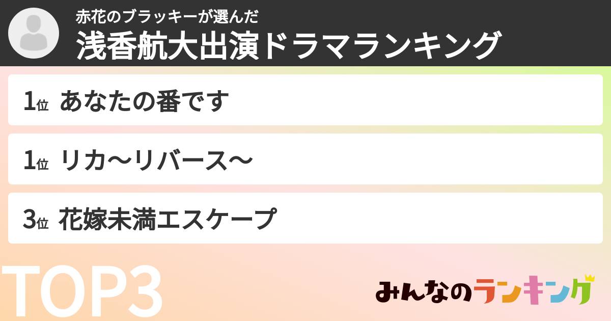 赤花のブラッキーさんの「浅香航大出演ドラマランキング」