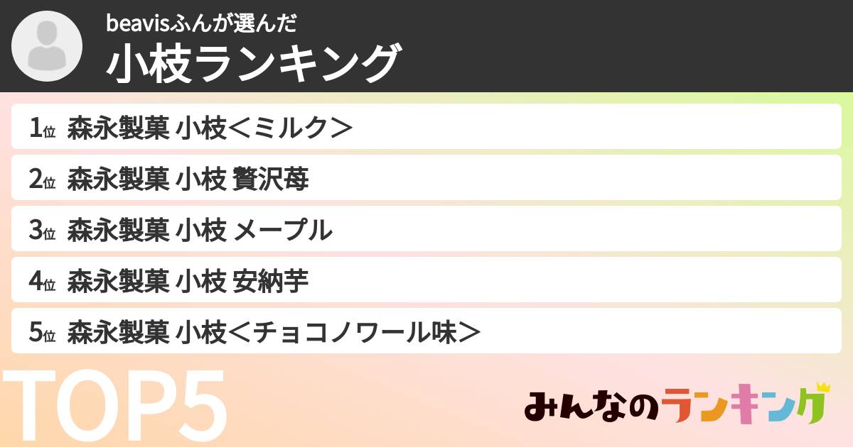 beavisふんさんの「小枝ランキング」