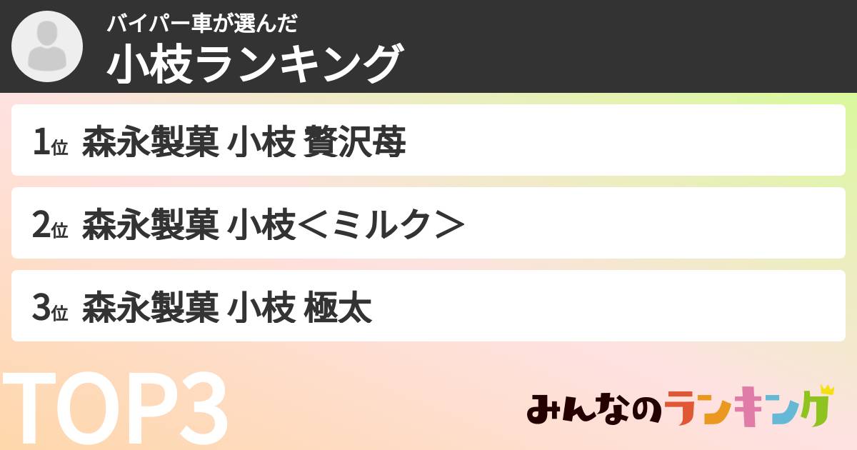 バイパー車さんの「小枝ランキング」