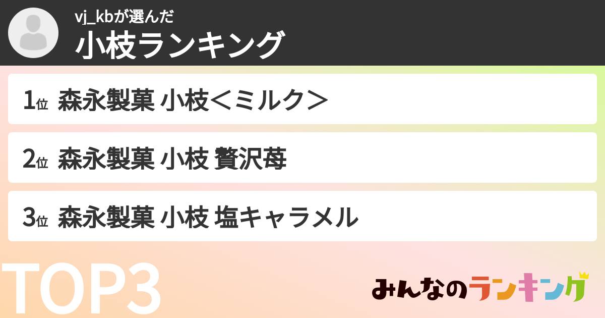 vj_kbさんの「小枝ランキング」