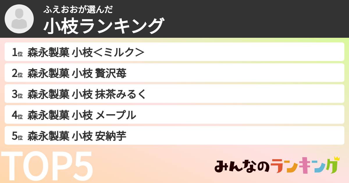 ふえおおさんの「小枝ランキング」