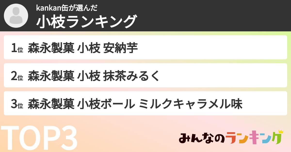 kankan缶さんの「小枝ランキング」