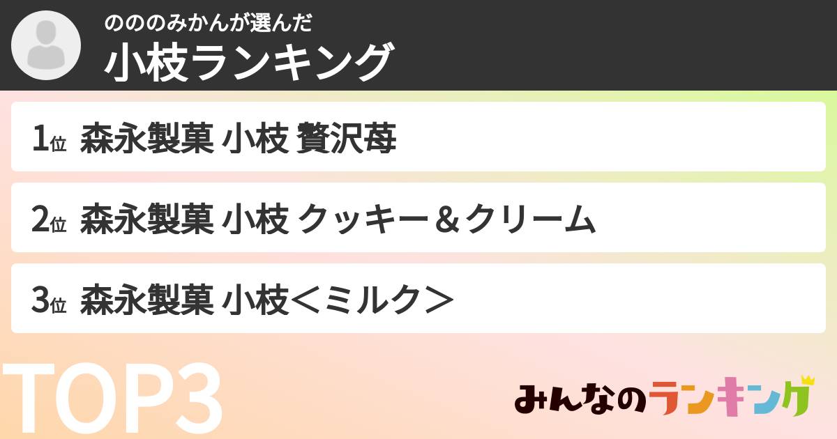 のののみかんさんの「小枝ランキング」