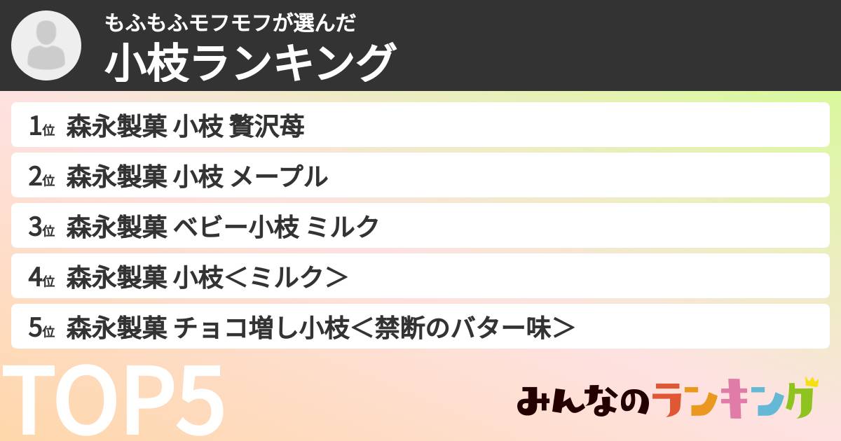 もふもふモフモフさんの「小枝ランキング」