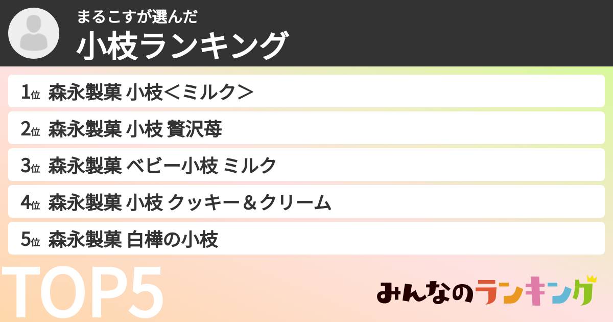 まるこすさんの「小枝ランキング」