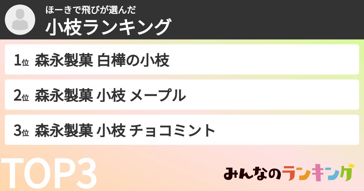 ほーきで飛びさんの「小枝ランキング」