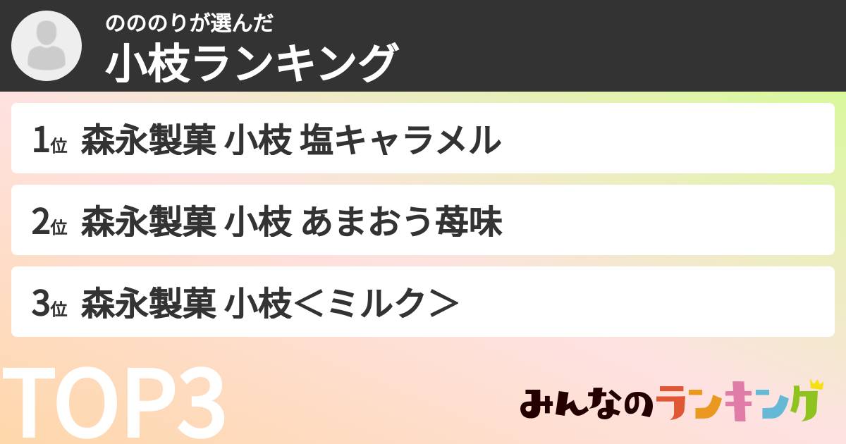 のののりさんの「小枝ランキング」