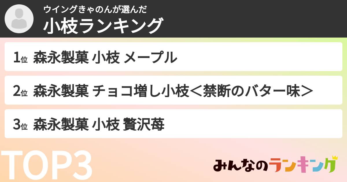 ウイングきゃのんさんの「小枝ランキング」