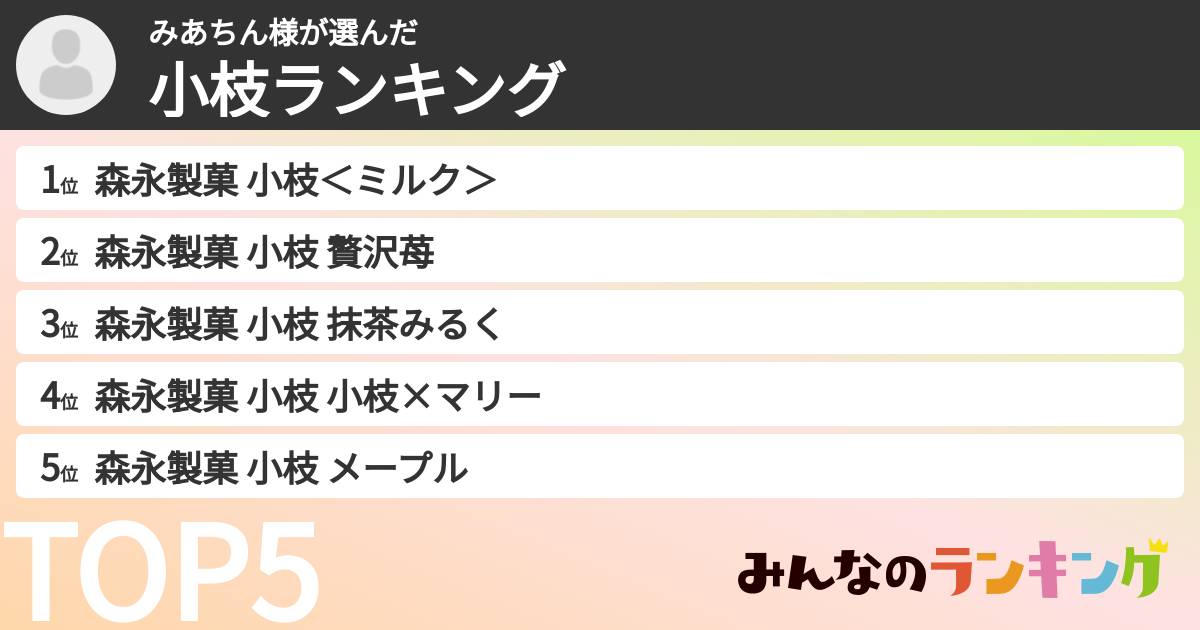 みあちん様さんの「小枝ランキング」