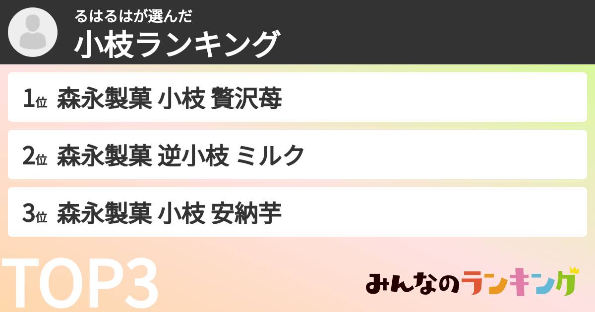 るはるはさんの「小枝ランキング」