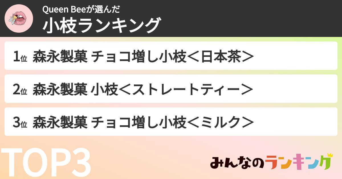 Queen Beeさんの「小枝ランキング」