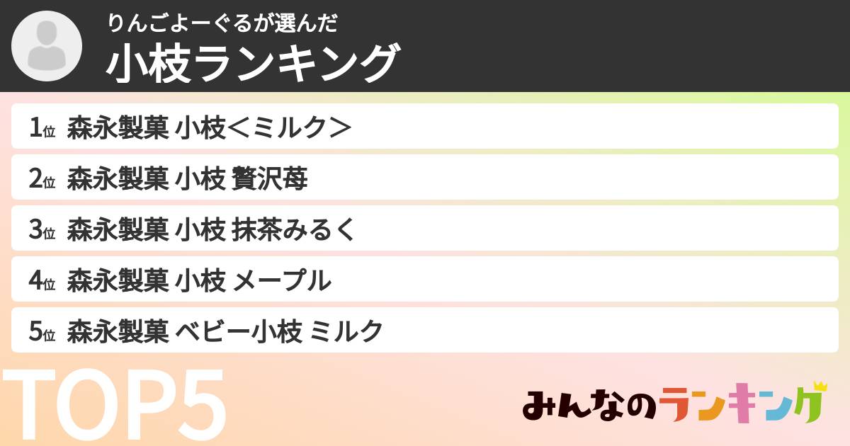 りんごよーぐるさんの「小枝ランキング」