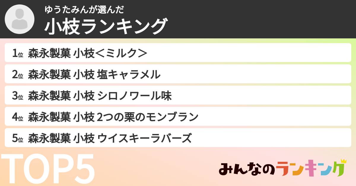ゆうたみんさんの「小枝ランキング」