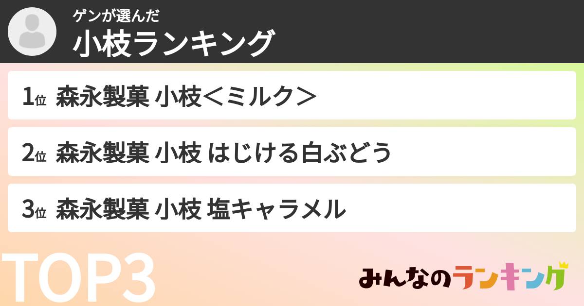 ゲンさんの「小枝ランキング」