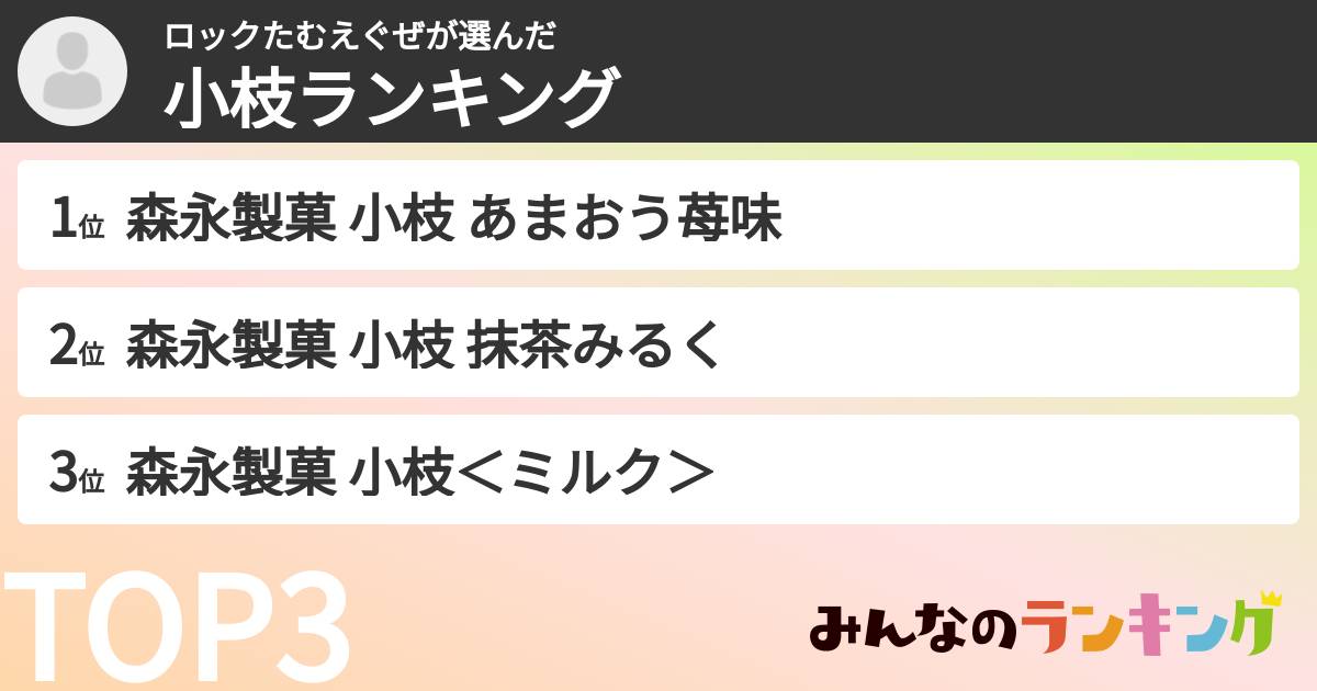 ロックたむえぐぜさんの「小枝ランキング」