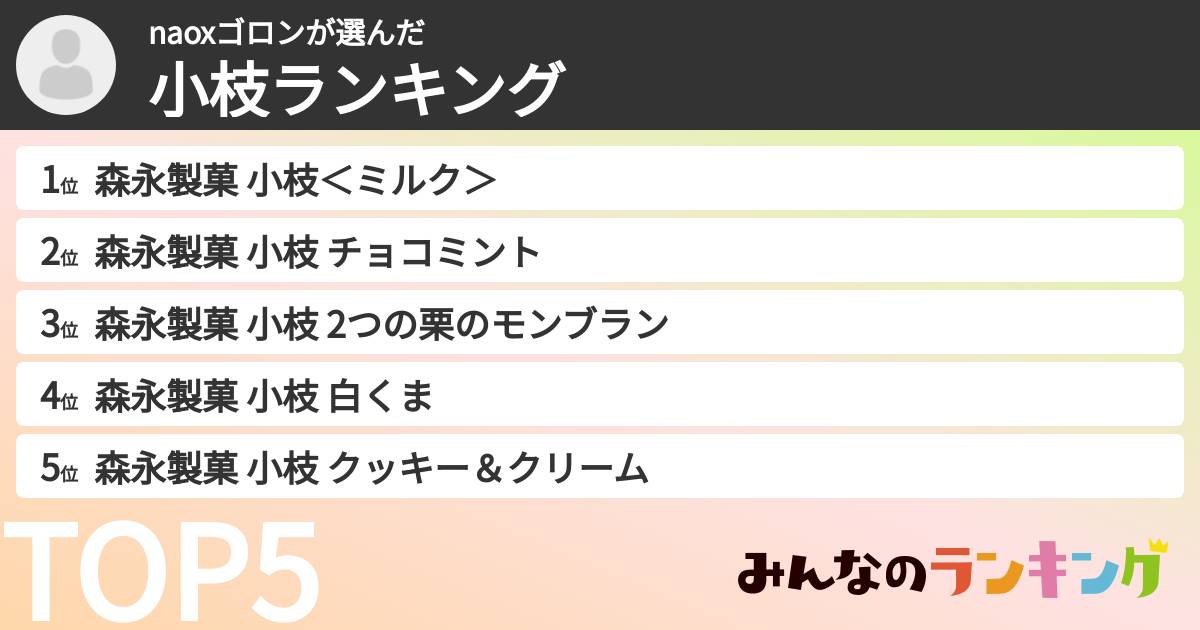 naoxゴロンさんの「小枝ランキング」