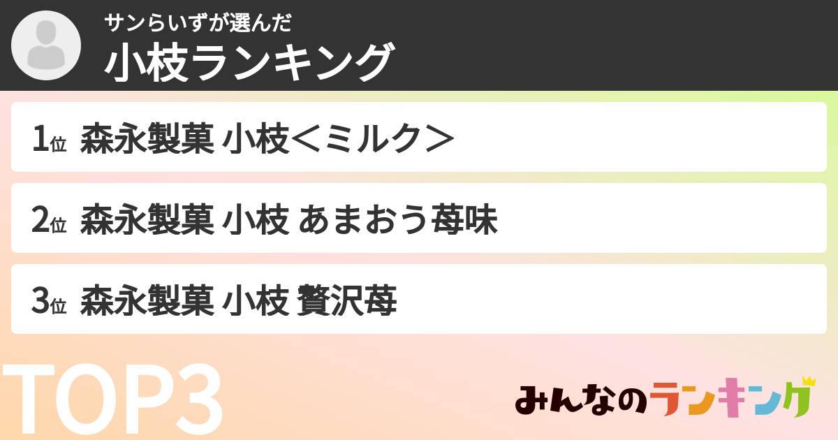 サンらいずさんの「小枝ランキング」